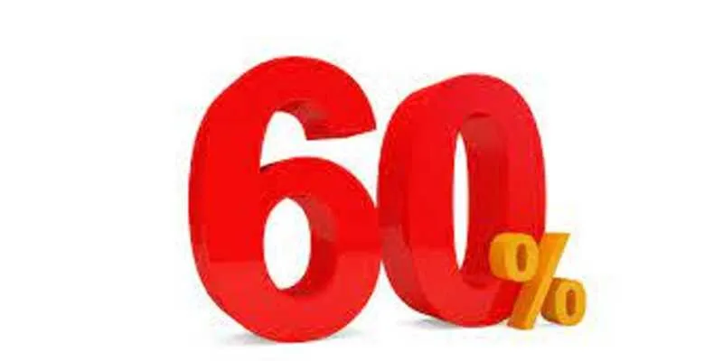 Tại Sao Nên Sử Dụng Voucher Giảm 60% Giá Phòng