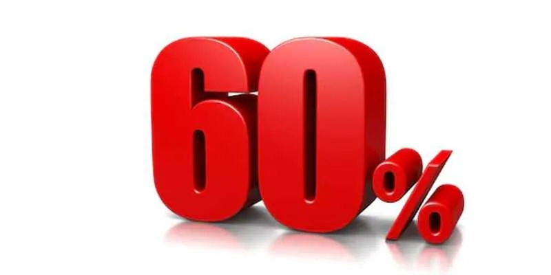 Voucher giảm 60% giá phòng tại Minh Boutique